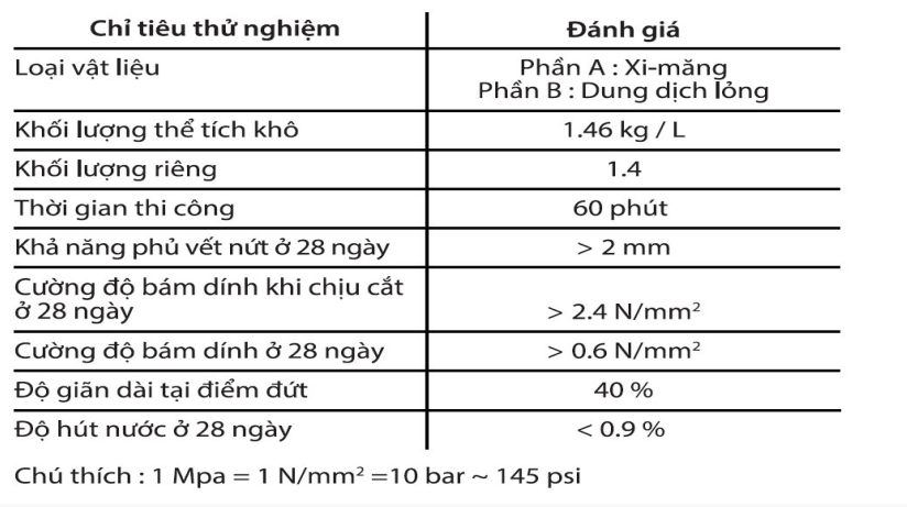 Ảnh Chụp Màn Hình 2024 06 20 162925